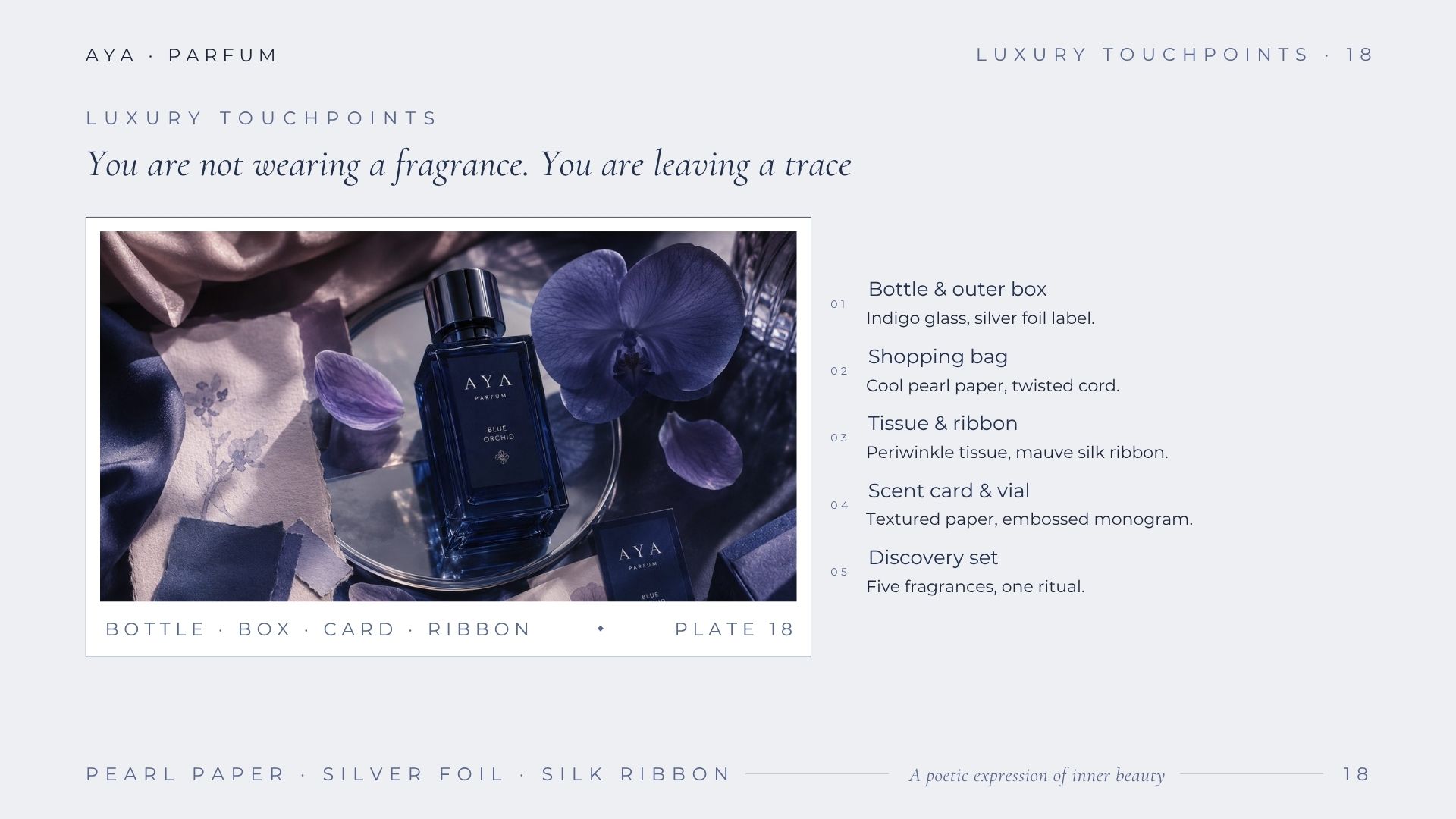 Fragrance visual direction