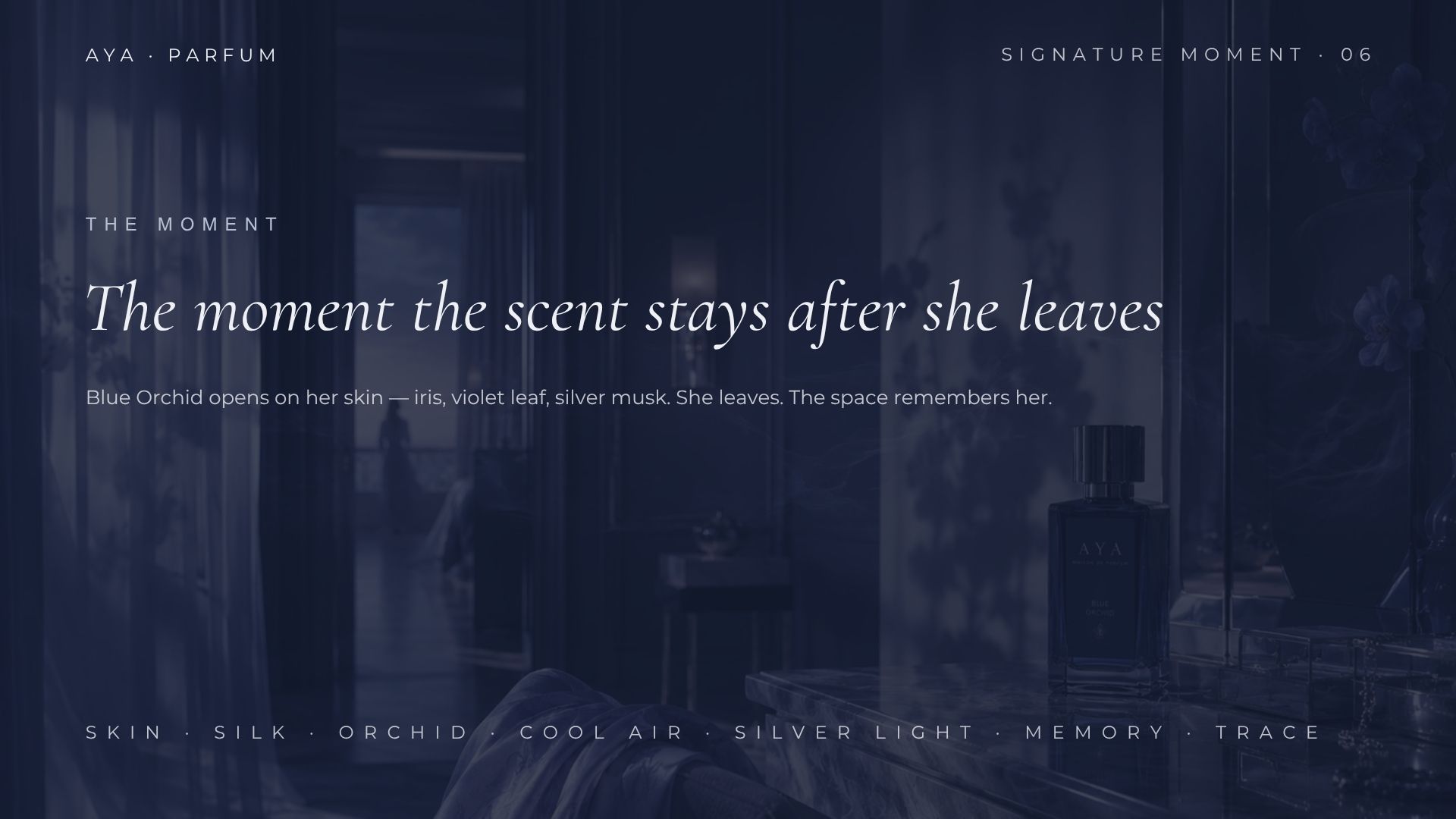 Fragrance identity spread